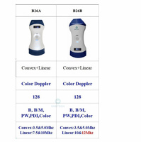 Onetech B26A - Sonda de Ultrasonido Doppler Color Portátil Inalámbrica de 192 Elementos 2 en 1 para Uso Veterinario con Diagnóstico e Inyección