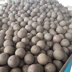 3inch 75mm Forged Grinding Steel Ball