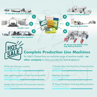 Sac tissé pp sac de valve en plastique Ldpe faisant des fournitures de machine avec un métier à tisser circulaire rouleau pour rouler la machine d'impression d'étiquettes