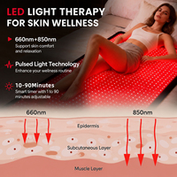 APTREDLIGHT Factory 640LED Tapis de luminothérapie rouge intégral pour la récupération corporelle après l'entraînement à domicile et en salle de sport