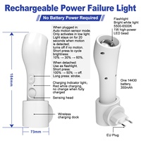 Nouvelle lampe de nuit rechargeable transfrontalière à détecteur de mouvement, lampe torche à détection automatique ; Veilleuse à détection corporelle ; Meilleures ventes