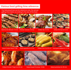 <span class=keywords><strong>Four</strong></span> rotatif vertical de comptoir - Machine à shawarma, machine à kebab, comprend 5 brochettes et 5 coupelles de récupération d'huile - Product Image 6