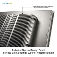 Ordinateur tout-en-un industriel Sharerdp Factory 21,5 pouces, écran tactile, Intel Celeron J6412 Quad Core, IP65 étanche, sans ventilateur