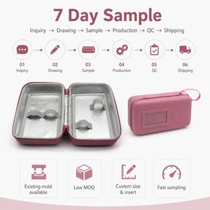 Étui de rangement médical personnalisé en EVA, organisateur de voyage médical isotherme portable pour inhalateurs, seringues et fournitures - Product Image 4