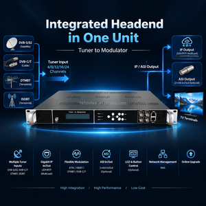 High Integration <b>Tuner</b> Transmodulator 4 Carrier ATSC ISDBT DTMB DVBC Output MPTS SPTS 1 Gigabit IP Input Output Digital <b>TV</b> - Product Image 5