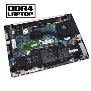 NUEVA memoria <span class=keywords><strong>RAM</strong></span> para computadora portátil DDR4 de alta velocidad de <span class=keywords><strong>4GB</strong></span> y 3200MHz <span class=keywords><strong>RAM</strong></span> DDR4 de alta calidad - Product Image 2