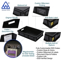 Caja de Almacenamiento y Circulación Antiestática Conductiva ESD 3W-9805317A, Venta de Fábrica, Caja de PP con Capacidad de 100 kg