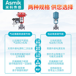 Vanne de régulation à diaphragme pneumatique PN16 DN25 avec positionneur et régulateur pour la régulation de pression - Product Image 3