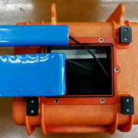 Appareil de mesure de résistivité anti-interférence, équipement géophysique portable pour l'exploration des eaux souterraines et des minerais