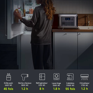 Estación de Energía Portátil R1500 Lite de 1600W y 1056Wh, Kit de Generador Solar con Batería LiFePO4, Onda Sinusoidal Pura, Linterna para Auto - Product Image 3