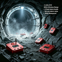 Inclinomètre de surveillance d'inclinaison pour soutien de mine Aftershock 001 Deg IP66 avec support magnétique et alarme pour sécurité continue des puits 360°