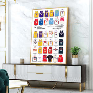 36 maglie da basket dai giocatori di basket della carriera di KOBE'S Art Life <span class=keywords><strong>Canvas</strong></span> painting For home and Gift Living Room Decor - Product Image 5