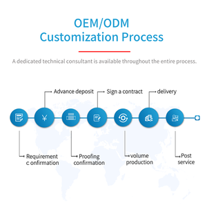 مستشعر حرارة قابل للتخصيص OEM/ODM من نوع <span class=keywords><strong>PT100</strong></span>، شريط مقاومة حرارية، سلك محمي مطلي بالفضة PTFE - Product Image 6