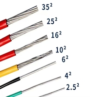 Cable conductor de aluminio sólido BLV, con aislamiento de PVC, cable para instalación fija en edificios, voltaje nominal 450/750V