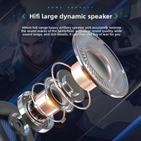 Casque de jeu filaire circum-auriculaire exclusif à faible MOQ avec suppression active du bruit (ANC) – Vente en gros usine pour le gaming