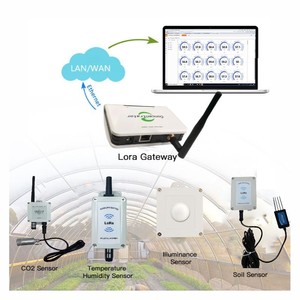 8 trong 1 Lora iốt đất NPK pH độ ẩm cảm biến độ ẩm với panel năng lượng mặt trời không dây thiết bị giám sát - Product Image 3
