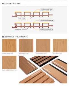 Panneau Acoustique CE 2 Pièces Design Moderne Rainures 3D en MDF Fibre de Polyester Écologique pour Maison, Bureau, Isolation Phonique Appartement, KTV, <span class=keywords><strong>Musique</strong></span> - Product Image 3