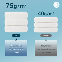 70X140 Hotel Disposable Cotton Bath Towel Portable Compressed Body Towel with Coin Sports Printed Patterns Cleaning Travel Use