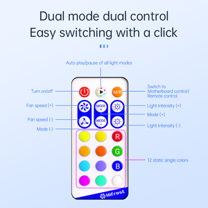 Nhà Máy Bán buôn coolmoon chơi game Phụ kiện máy tính argb + PWM giao diện điều khiển PC làm mát người hâm mộ Hub điều khiển từ xa - Product Image 4