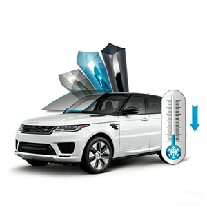 Film teinté pour vitres de voiture NIKO USA, matériau céramique nano PET, effet caméléon, protection UV et infrarouge, garantie 3 ans - Product Image 1