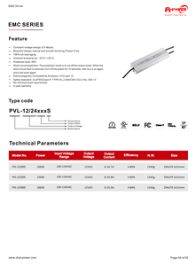 Controlador de Tiras LED de Voltaje Constante PT Power 250W UL, Salida Única 100-130V AC-DC, Convertidor de 12V, IP67, Fuente de Alimentación LED Impermeable - Product Image 6