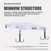 Leurre flottant micro-organisme 60mm 4g en ABS, leurre dur pour gros poissons, vente en gros, pour achigan, truite, brochet, leurre de pêche plongeant en eau profonde