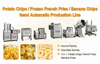 Machine voor het verwerken van frieten Semi-automatische friteuse voor groenten en fruit Startset met laag energieverbruik voor thuisbedrijven