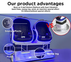 Machine de simulateur de cinéma de réalité virtuelle 9DVR, ensemble de jeu 9D VR en métal pour parc d'aventure intérieur, livraison gratuite - Product Image 2