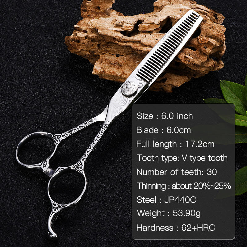 กรรไกรรูปตัววี