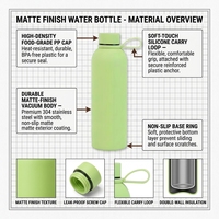 Thermos de sport en acier inoxydable 304 de 500 ml, vente en gros, pour les voyages en plein air, avec logo personnalisé