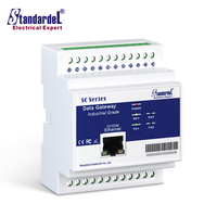 SC601 serveur de Port série Modbus RTU convertisseur TCP passerelle RS485 Rail Din AC110/220V produit de télécommunication de puissance