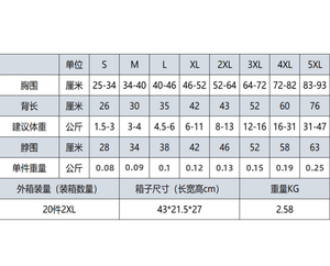 방수 방풍 개 재킷-야외 모험 및 안전을 위한 반사 열 개 코트 - Product Image 4