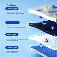 Fontaine à eau intelligente rechargeable pour animaux de compagnie, système de filtration, circulation automatique, design carré pour chats, acier inoxydable 304