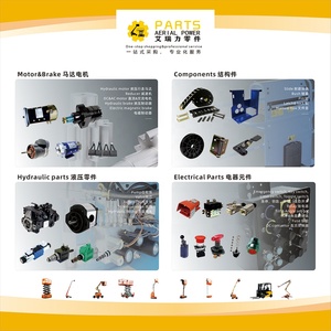 Pièces de plateforme de travail en hauteur HNARL neuves 137692GT Boîtier de commande OEM ECU Gen 6 Genie GCON Garantie 1 an - Product Image 3