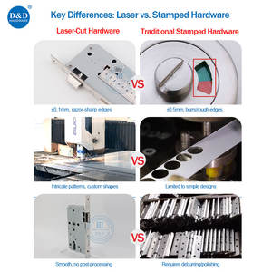 CE EN12209 SUS304 5572 Brandschutz-Hoteltürschloss für Holz- und Außentüren, Einsteckschloss mit Zylinderriegel für Vordertüren - Product Image 2