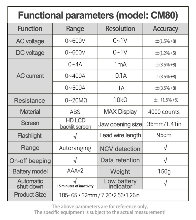 ANENG CM80 Digital clamp meter Ammeter Voltage Car Amp Hz Capacitance NCV Ohm Test multimeter digital profesional tester