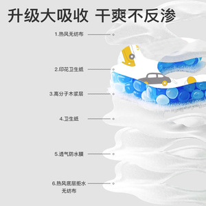 Baby Bibs Apple Shaped Screen Printing 0-12 Months Anti Drool Feeding Accessory - Product Image 2