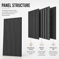 Panneau mural acoustique en MDF à finition grain de bois noir MORLENX, absorbant le son, pour cinéma, bureau, intérieur