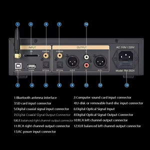 Reproductor de música Digital <span class=keywords><strong>HIFI</strong></span> de escritorio, reproductor de música Digital Dual ES9038Q2M DAC QCC5125 Bt 5,1, decodificación de música giratoria, compatible con decodificación DSD256 DTS - Product Image 2