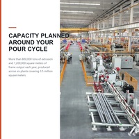 Système de coffrage en aluminium pour projets de grande hauteur |   Réutilisable 300 cycles |   Panneaux personnalisés en provenance d'usine