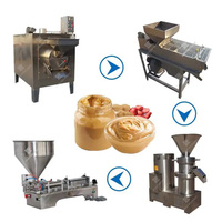 Broyeur multifonction en acier inoxydable 304 pour beurre de cacahuète et fèves de cacao, prix d'usine, en promotion