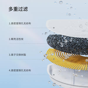 Fontaine à eau sans fil intelligente pour animaux de compagnie avec filtre circulant, grande capacité pour chiens et chats, conception détachable - Product Image 1