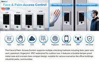 Sistema de Control de Acceso Inteligente con Reconocimiento Facial, de Tarjetas RFID y de Venas de la Palma de la Mano, Montaje en Pared, 125kHz, Aleación de Aluminio, WIFI Opcional