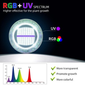 WEEK AQUA T90PRO RGB-UV 90W Lampada LED a Spettro Completo per Acquario, Dimmerabile con Timer, per Piante Acquatiche e Vasche per Pesci - Product Image 4