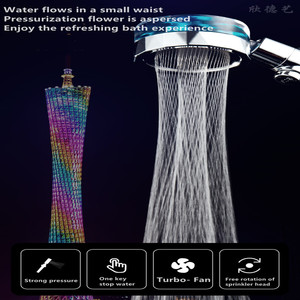 Nuovo 2022 rotazione ad alta pressione 360 gradi soffione rotante soffione doccia <span class=keywords><strong>con</strong></span> piccolo ventilatore Turbo soffione doccia abs - Product Image 4