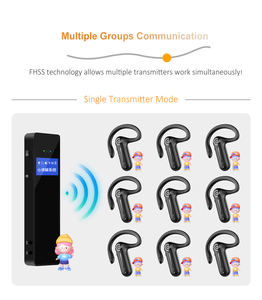 Système de <span class=keywords><strong>guide</strong></span> <span class=keywords><strong>touristique</strong></span> sans fil Casques audio vocaux et émetteur Haut-parleur pour l'enseignement de l'école Traduction d'église <span class=keywords><strong>Voyage</strong></span> en ville - Product Image 6