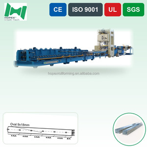 Proveedor de Cables Marinos de Acero Inoxidable Anticorrosión para Barcos, de Alta Resistencia, para Montaje en Pared - Product Image 1