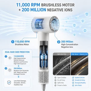 ไดร์เป่าผม Torlin High Speed 1500W สีขาว สำหรับร้านเสริมสวย พร้อมหน้าจอ LCD ความเร็ว 110,000 รอบต่อนาที ปรับแต่งสีโลโก้ได้ ไดร์เป่าผมระดับมืออาชีพ - Product Image 5