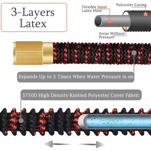 Lightweight Rubber 50FT 75FT 100FT Expandable with 9 Function ANSI Standard - Product Image 2