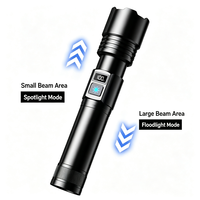 Lampe torche LED super lumineuse blanche 20W avec zoom, en alliage d'aluminium, rechargeable par USB, affichage numérique de la batterie, pour le camping en plein air et les situations d'urgence